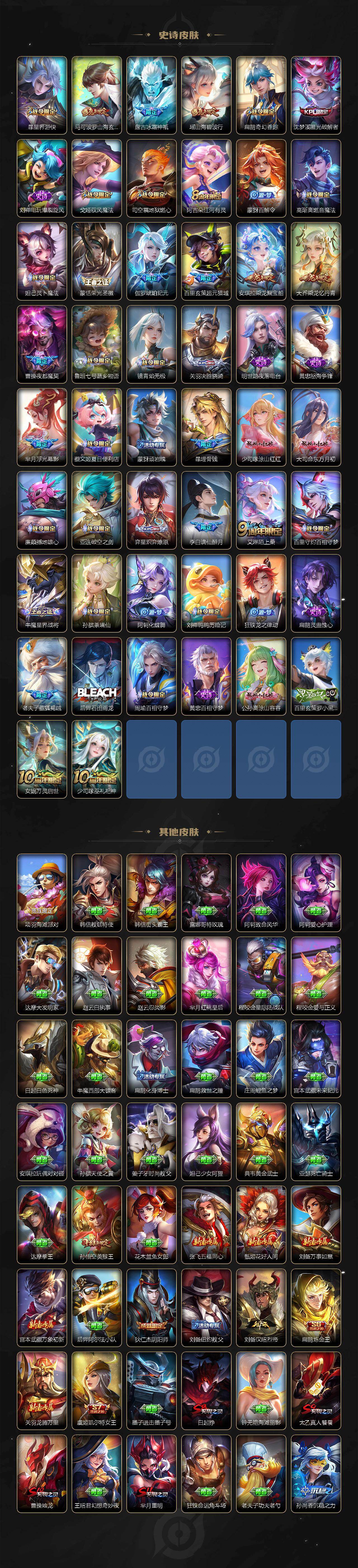 WZCMW496242王者荣耀账号详情图6