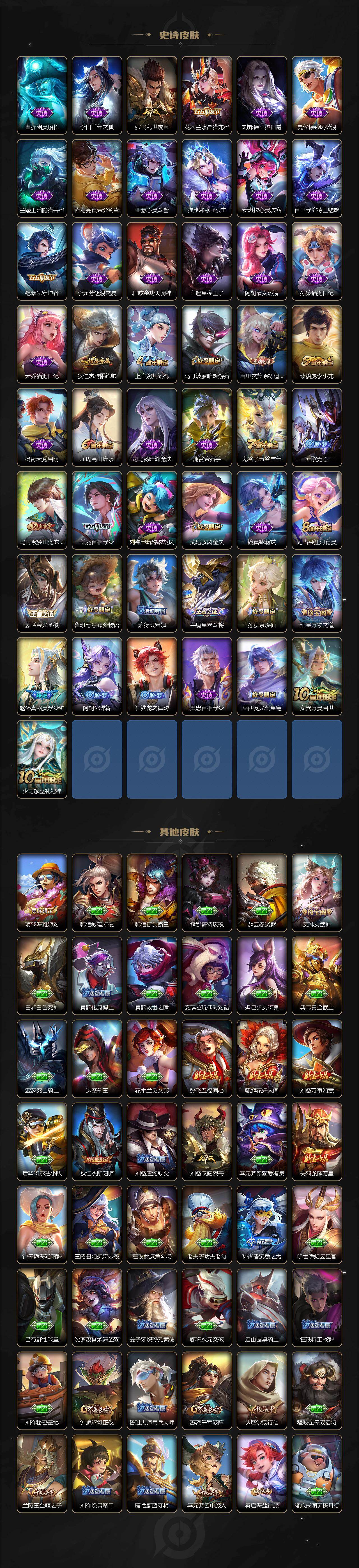 WZ0349689王者荣耀账号详情图3