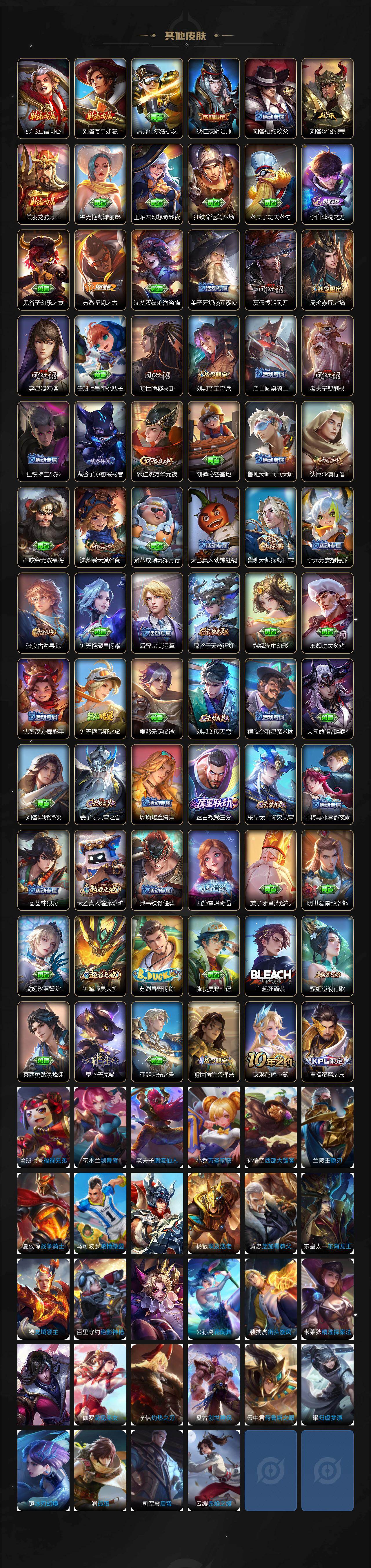 WZ03436630王者荣耀账号详情图3