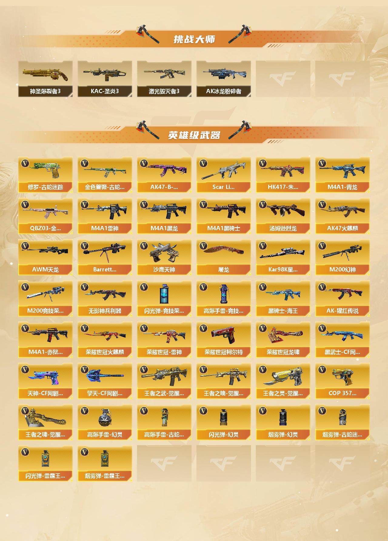 CFQM369327穿越火线账号详情图4 CFQM369327穿越火线账号详情图4