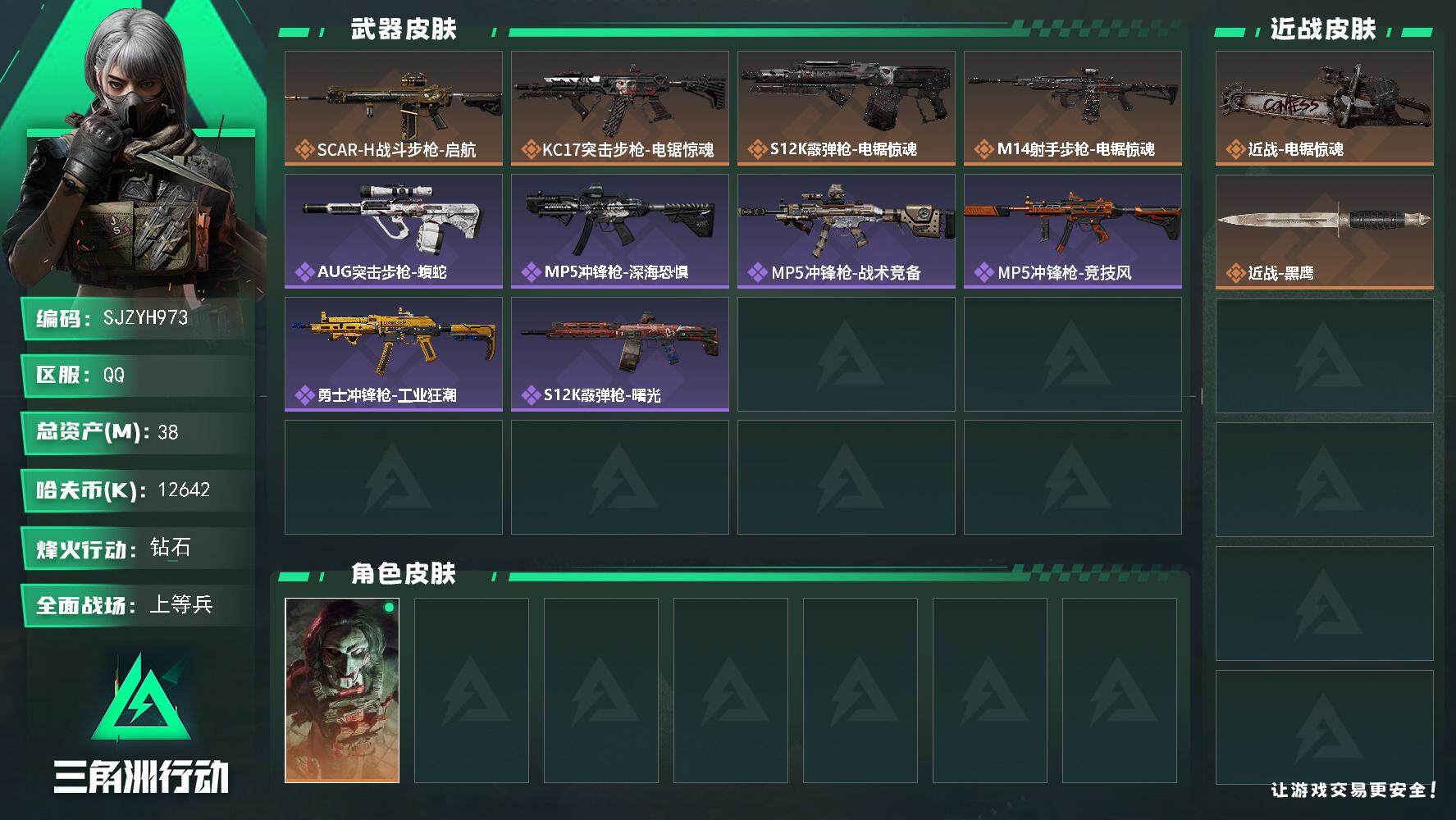 三角洲行动账号QQ【SJZYH973】总资产(M)：38M/哈夫币(K)：12642K/哈夫币(K)：12642K/全