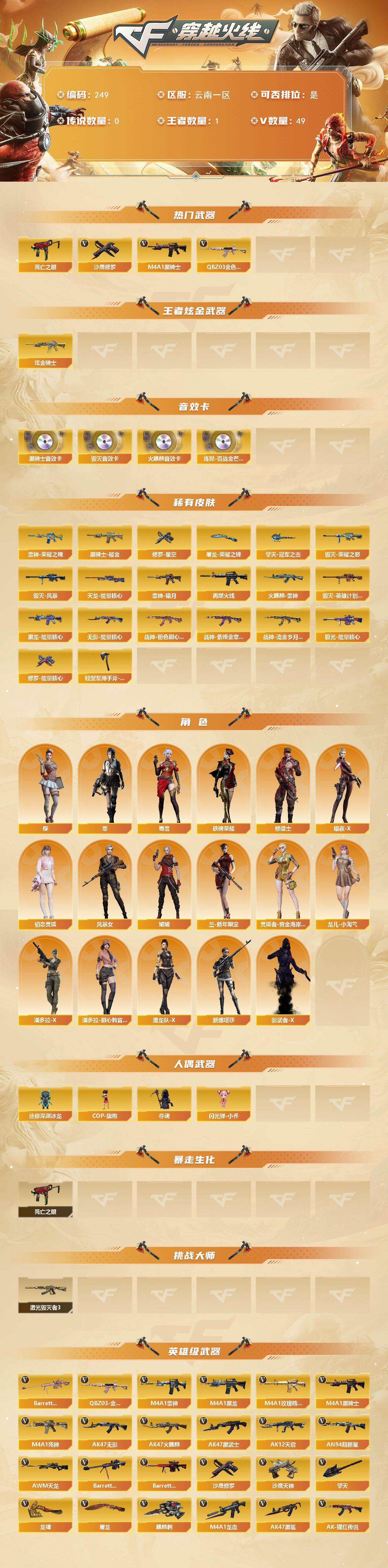 CFCMW421359穿越火线账号详情图2