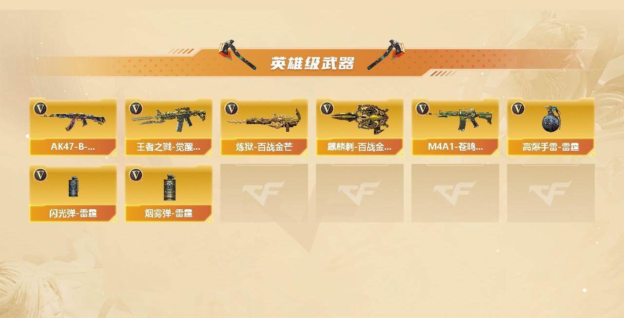 CFCMW421359穿越火线账号详情图3