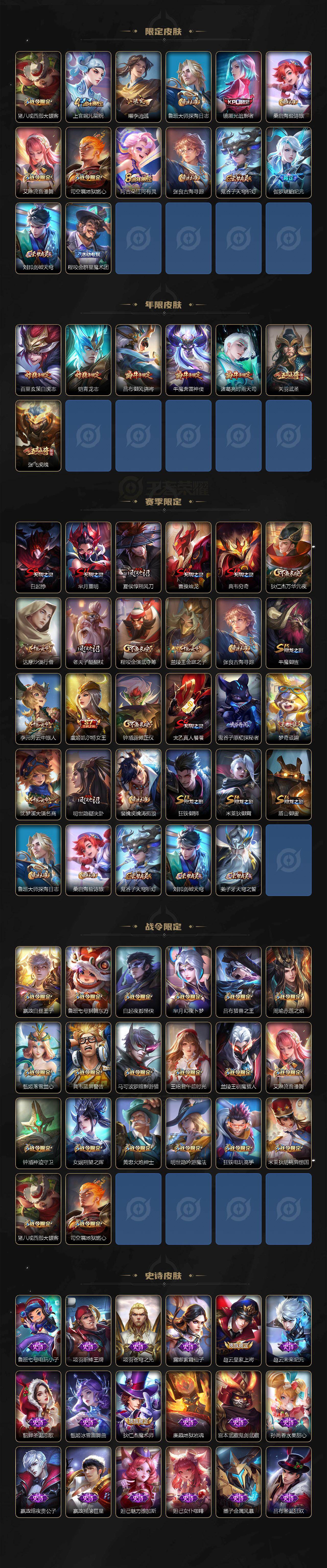 WZCMW495774王者荣耀账号详情图3