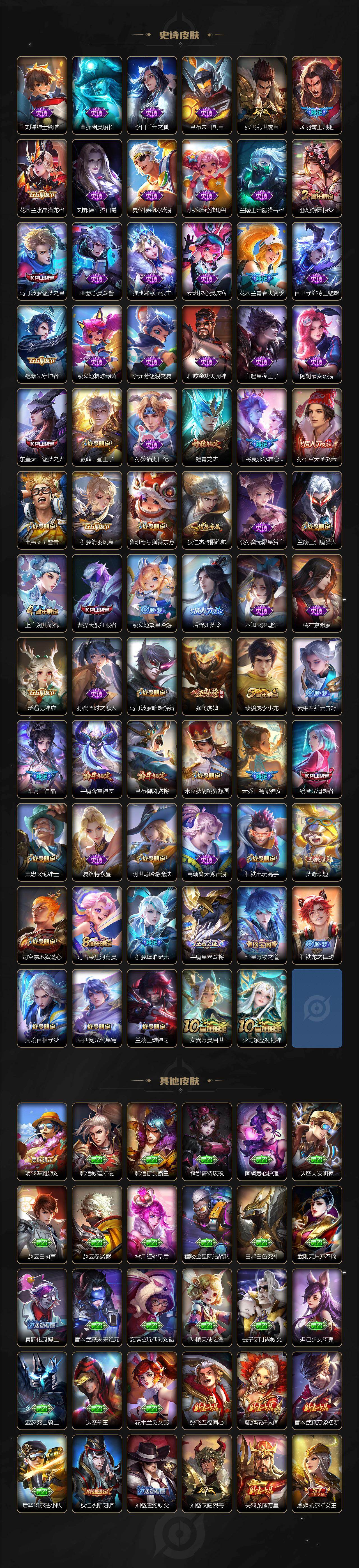 WZCMW495774王者荣耀账号详情图4