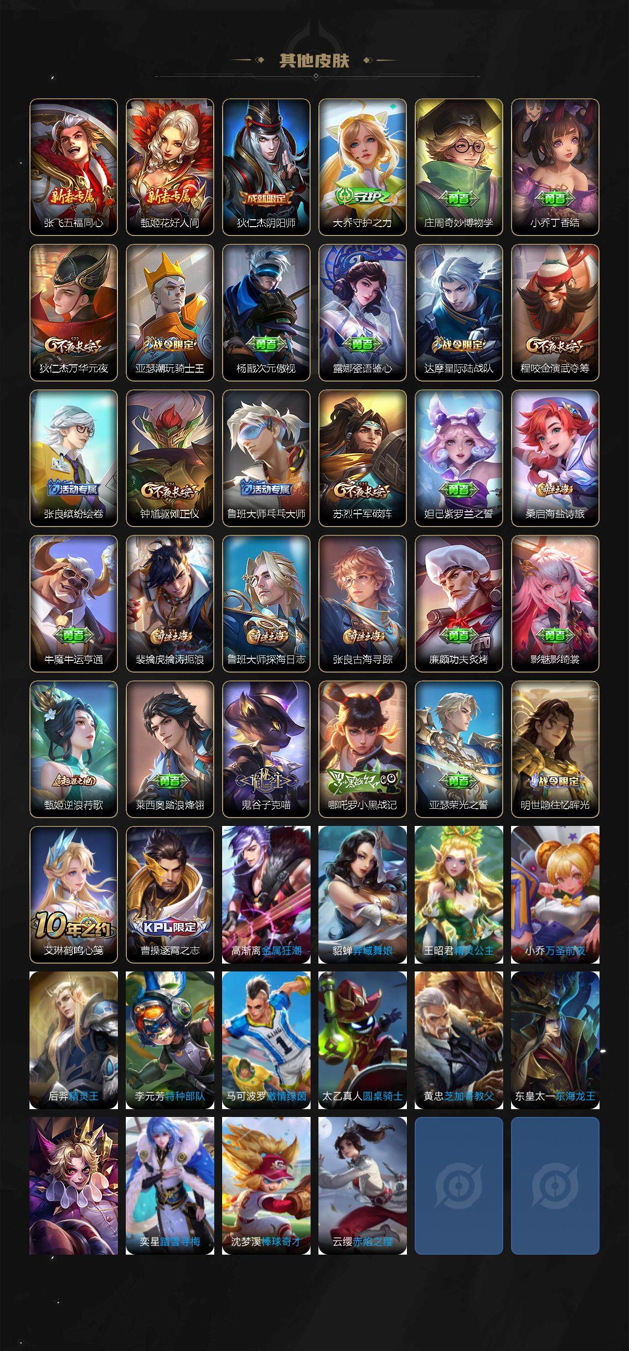 WZLE3403785王者荣耀账号详情图3