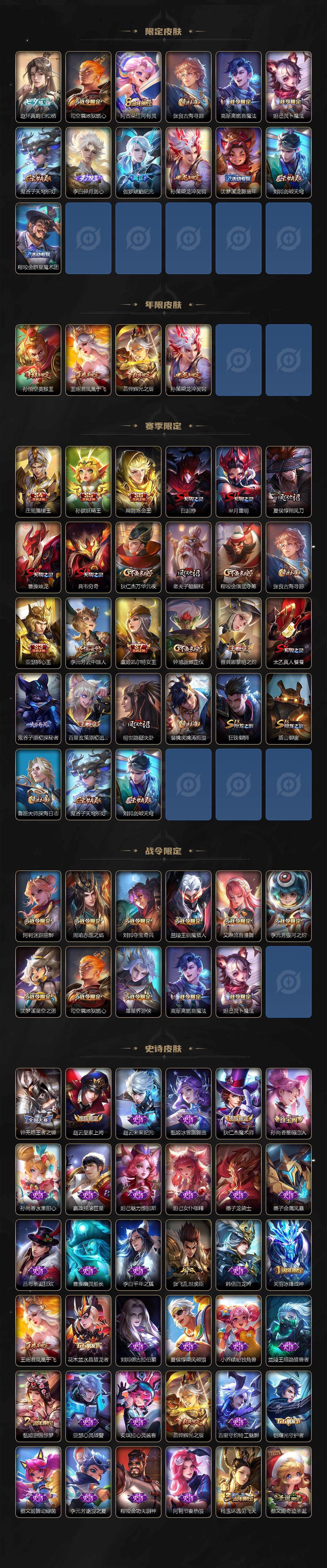 WZ0349739王者荣耀账号详情图3 WZ0349739王者荣耀账号详情图3