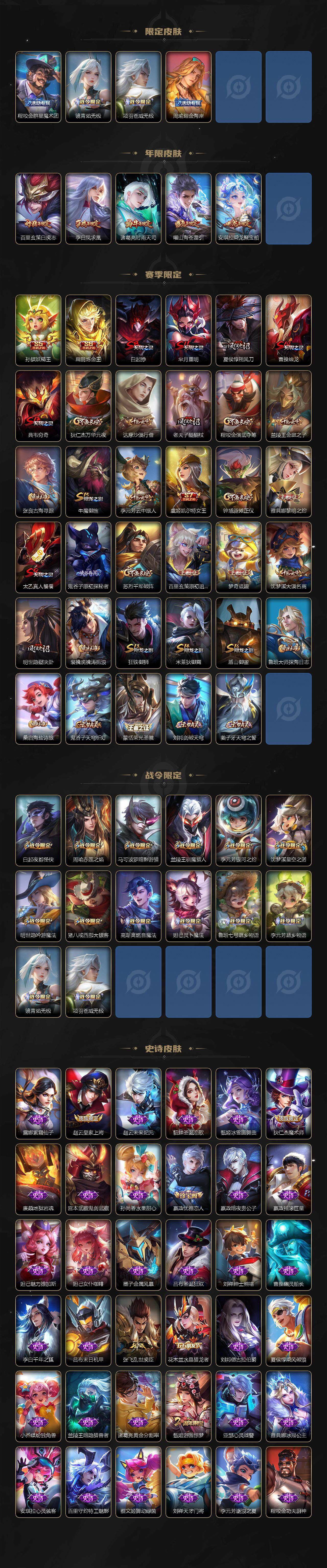 WZLE3406396王者荣耀账号详情图3 WZLE3406396王者荣耀账号详情图3