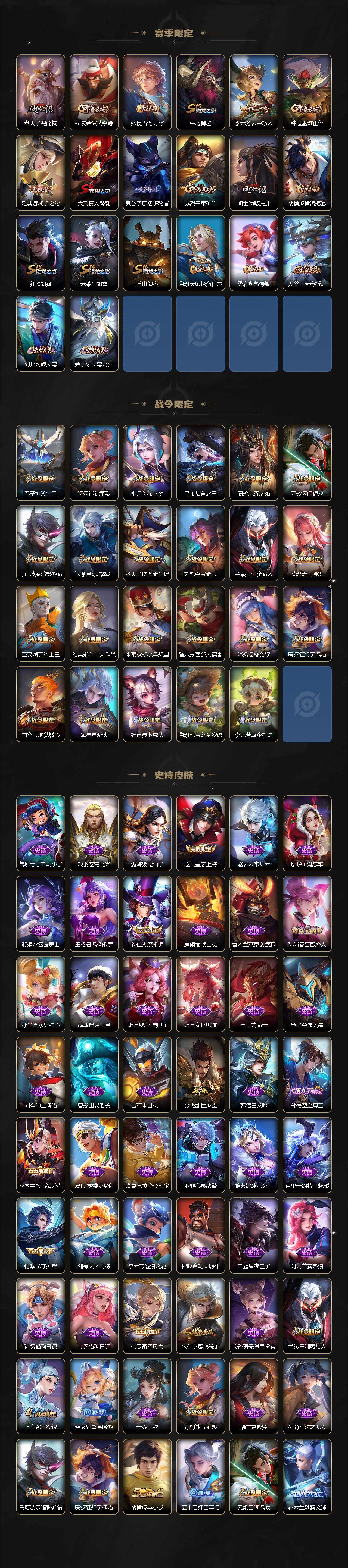 WZLX3406393王者荣耀账号详情图3