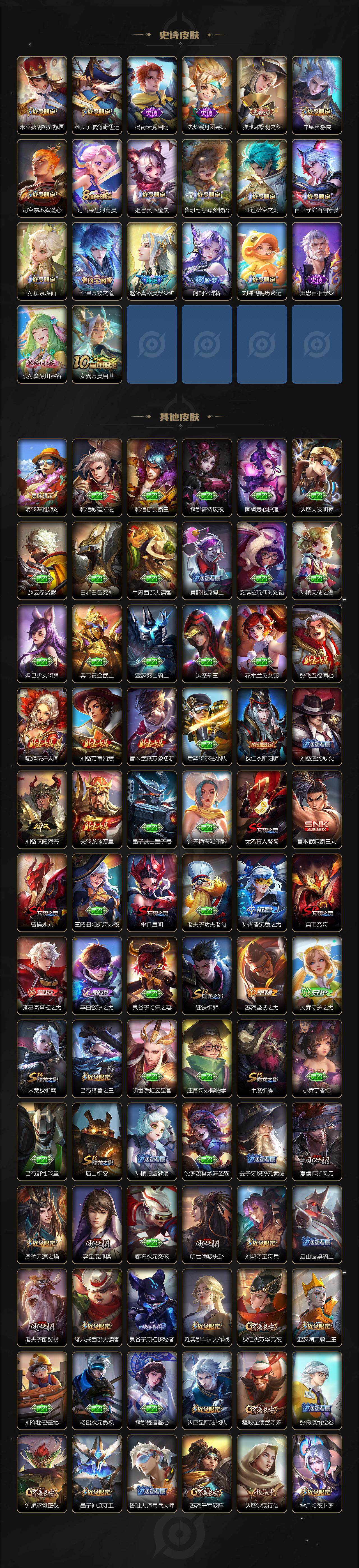 WZLX3406393王者荣耀账号详情图4