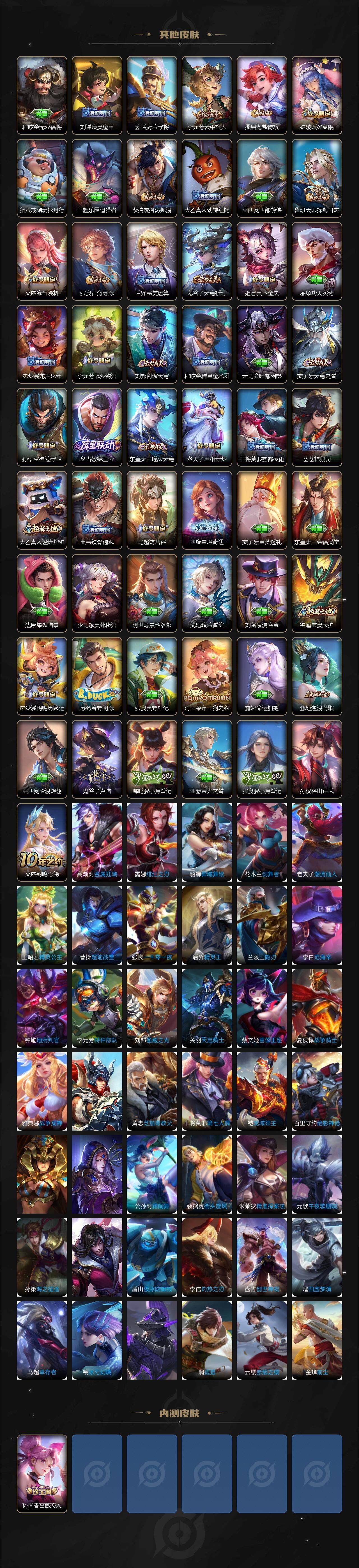 WZLX3406393王者荣耀账号详情图5