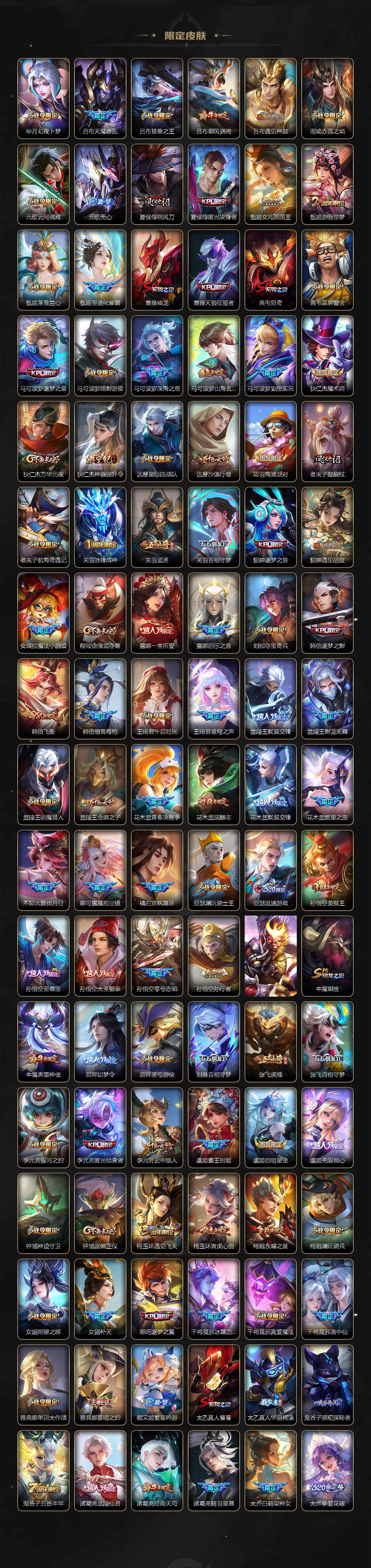 WZ03423941王者荣耀账号详情图4