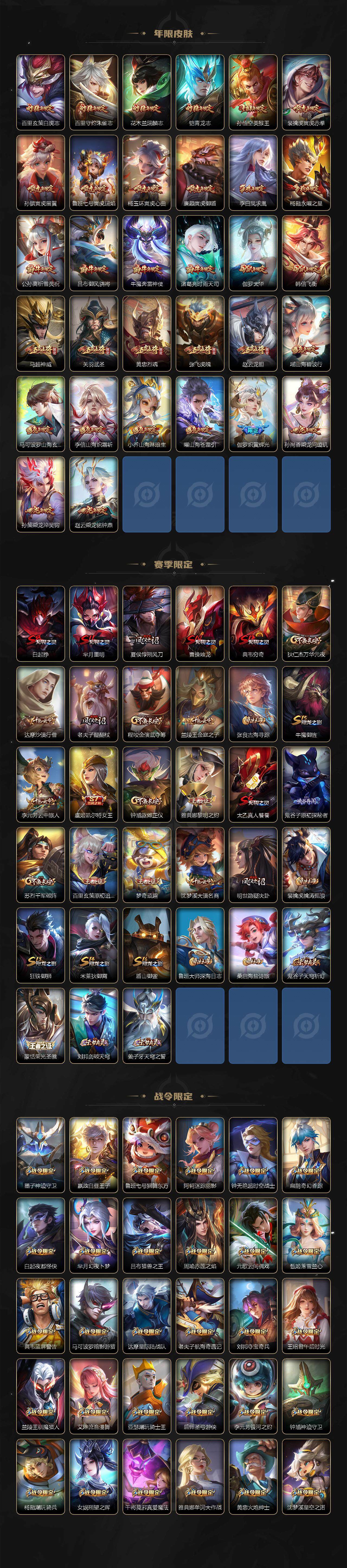 WZ03423941王者荣耀账号详情图6