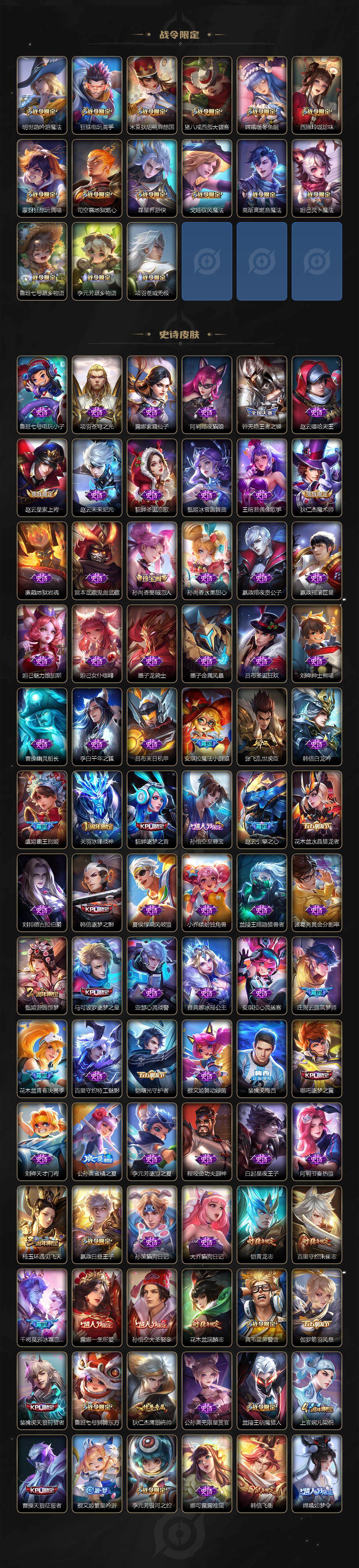 WZ03423941王者荣耀账号详情图7