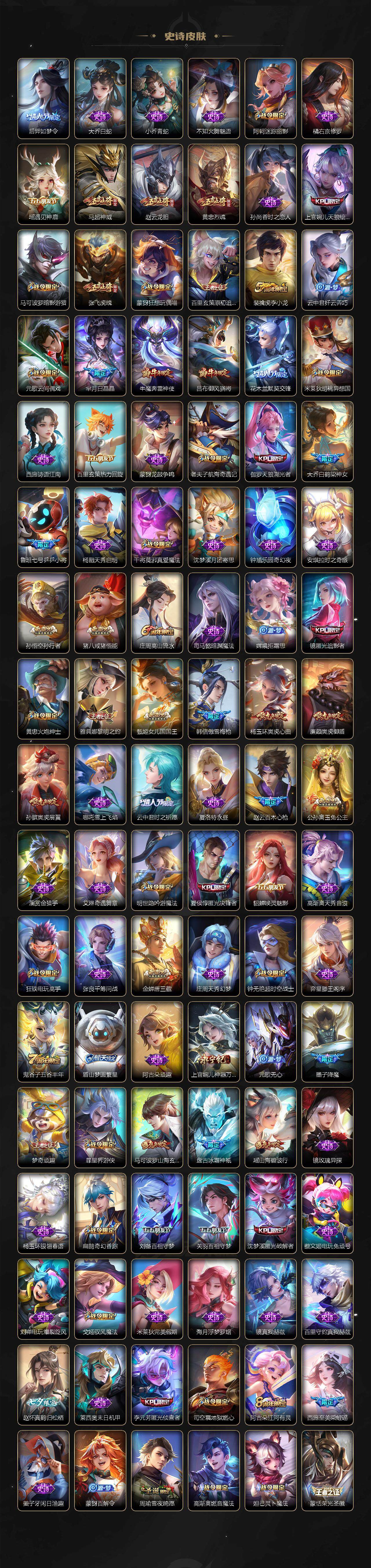 WZ03423941王者荣耀账号详情图8