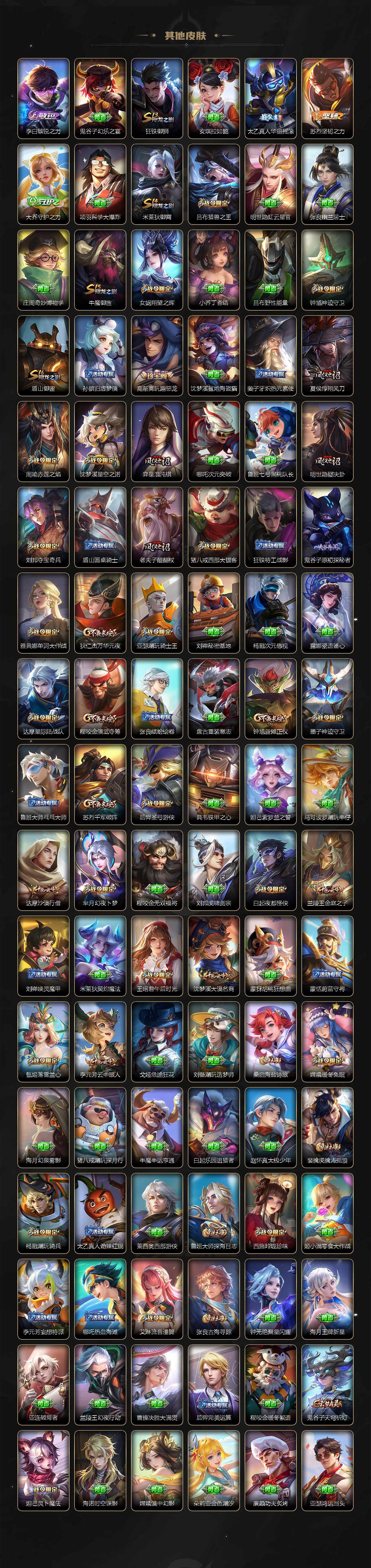 WZ03423941王者荣耀账号详情图10