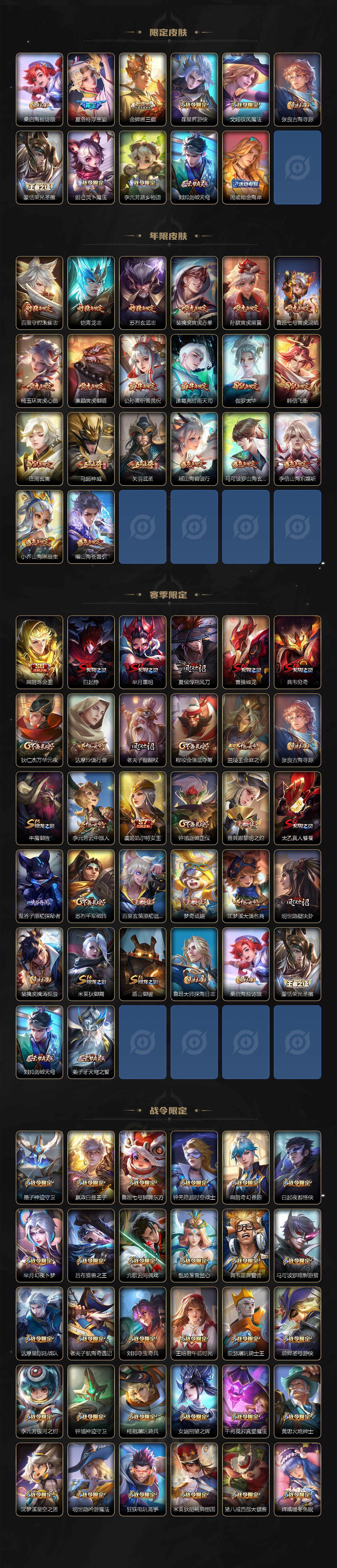 WZLX3406378王者荣耀账号详情图4