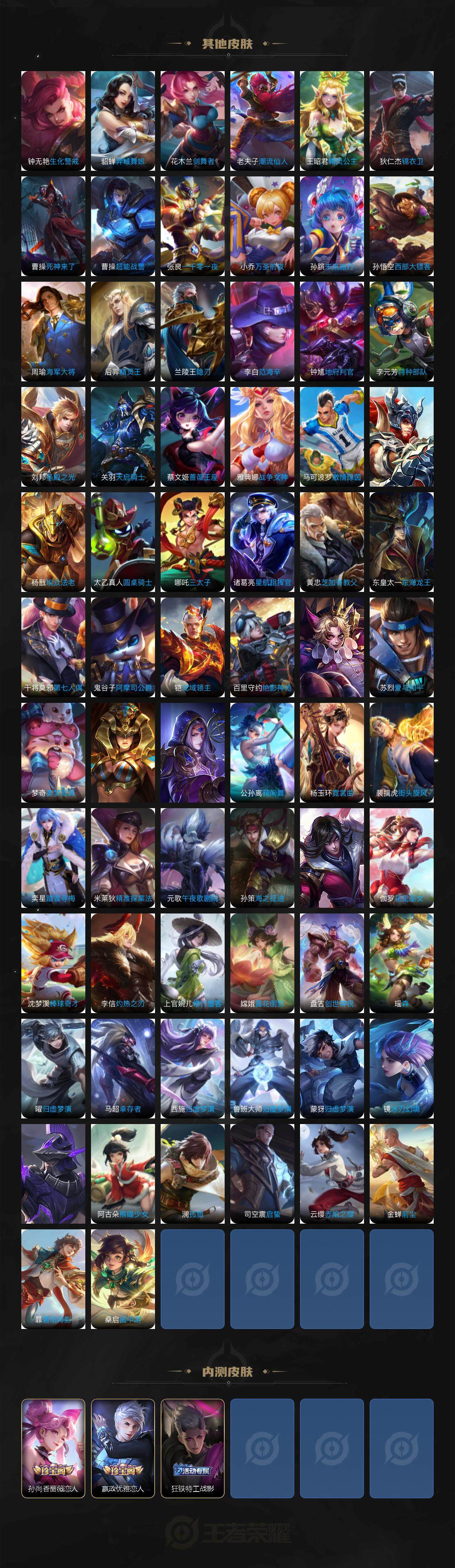 WZLX3406378王者荣耀账号详情图8