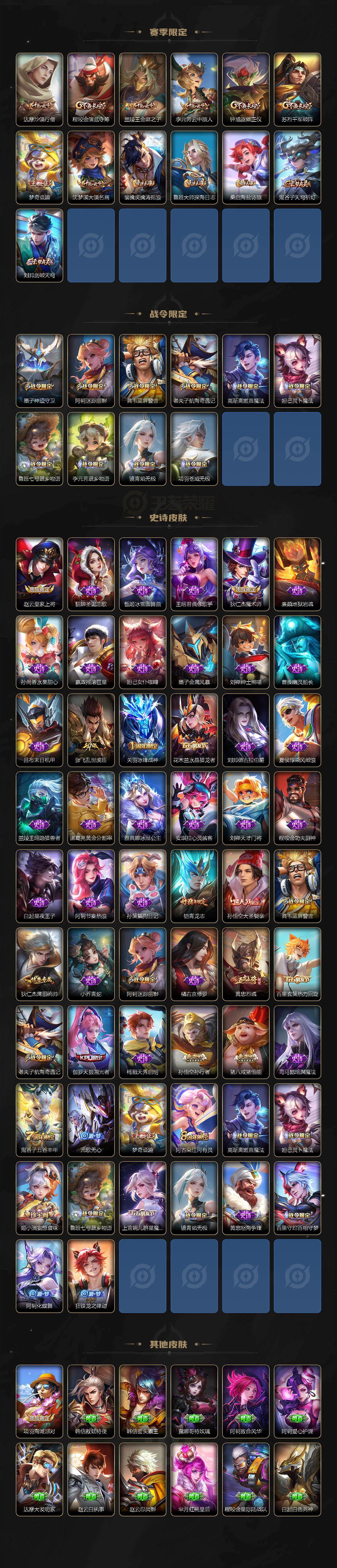 WZ0349743王者荣耀账号详情图3