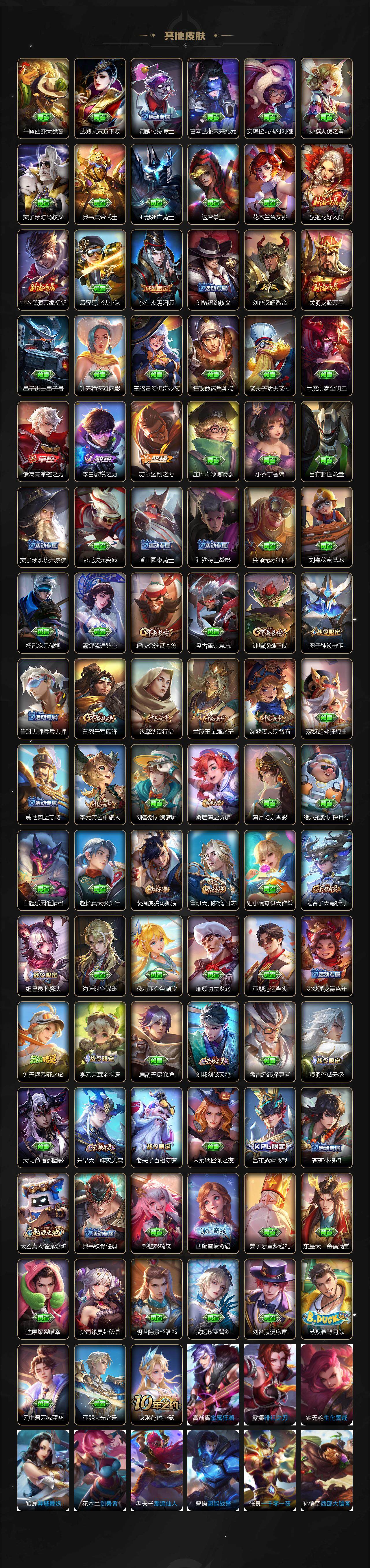 WZ0349743王者荣耀账号详情图4