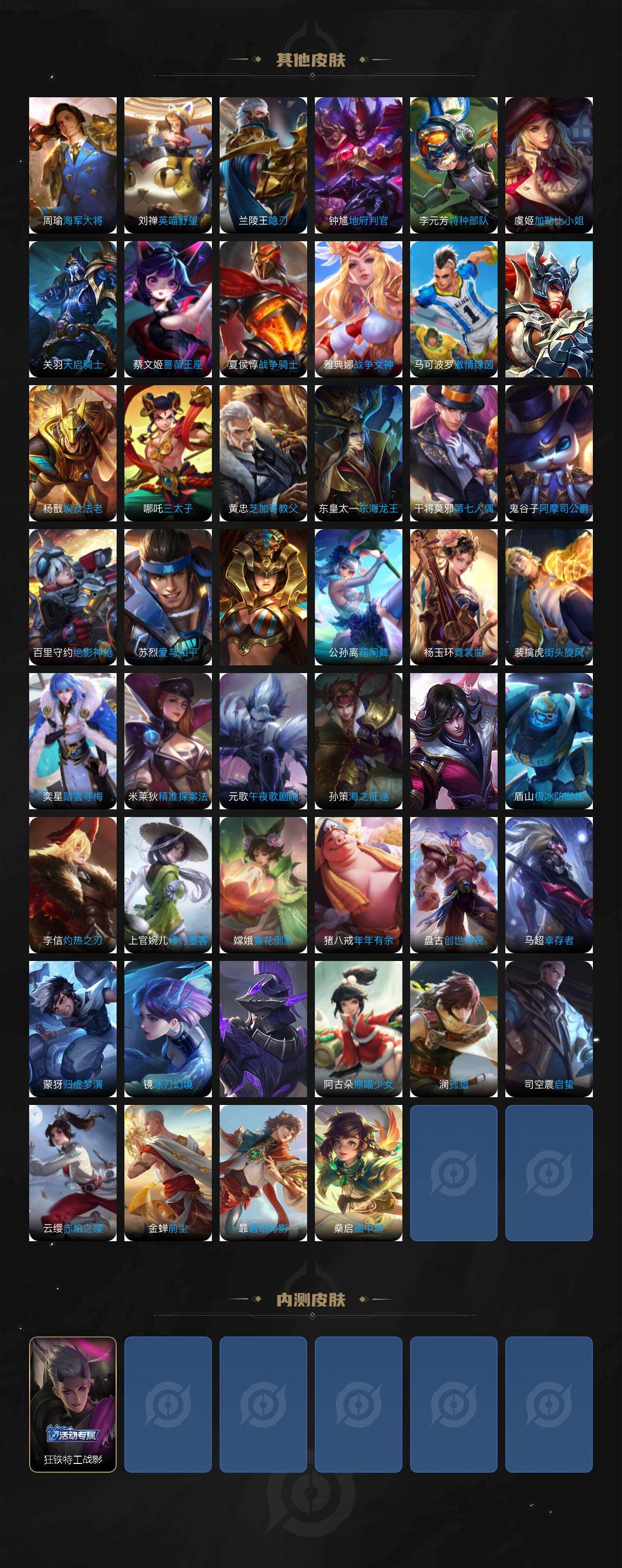 WZ0349743王者荣耀账号详情图5