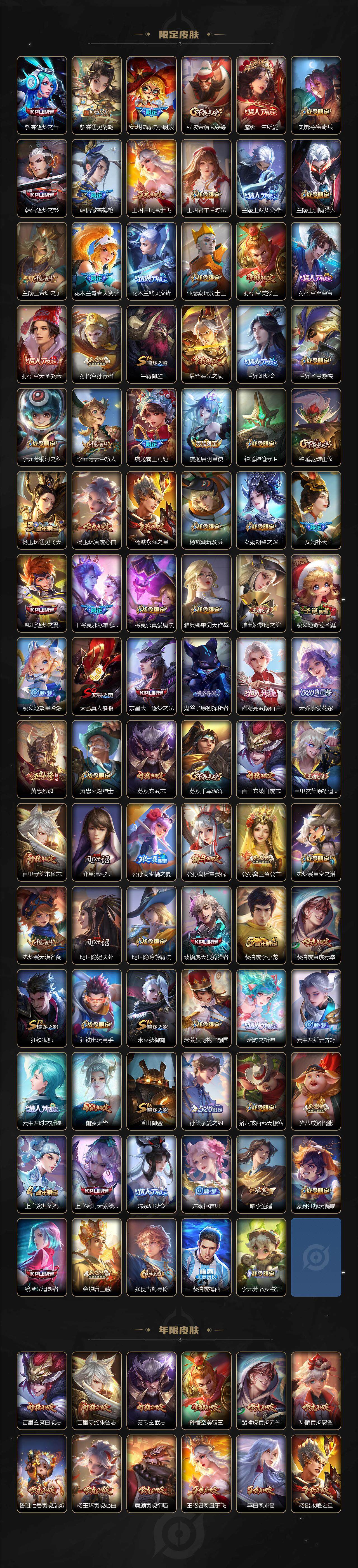 WZLX3411310王者荣耀账号详情图3