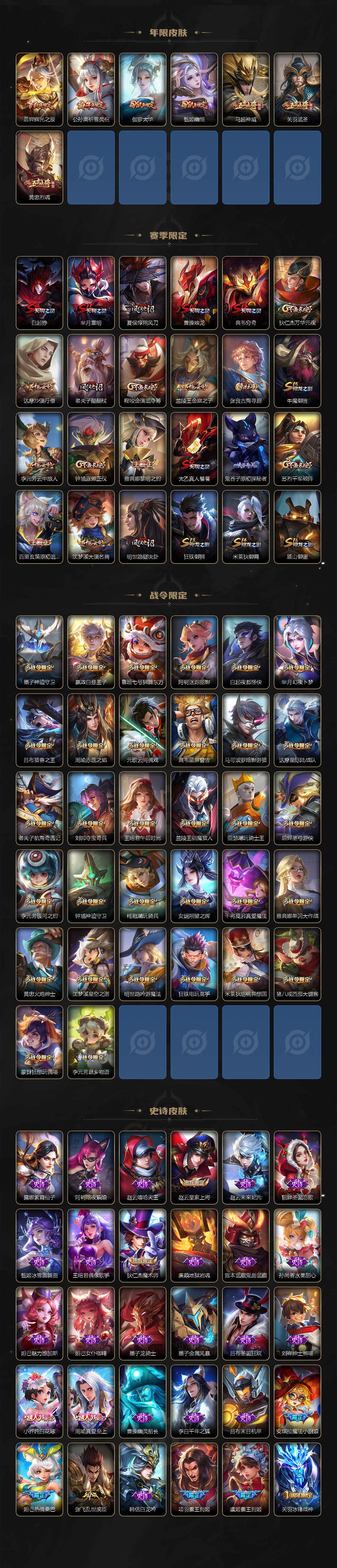 WZLX3411310王者荣耀账号详情图4