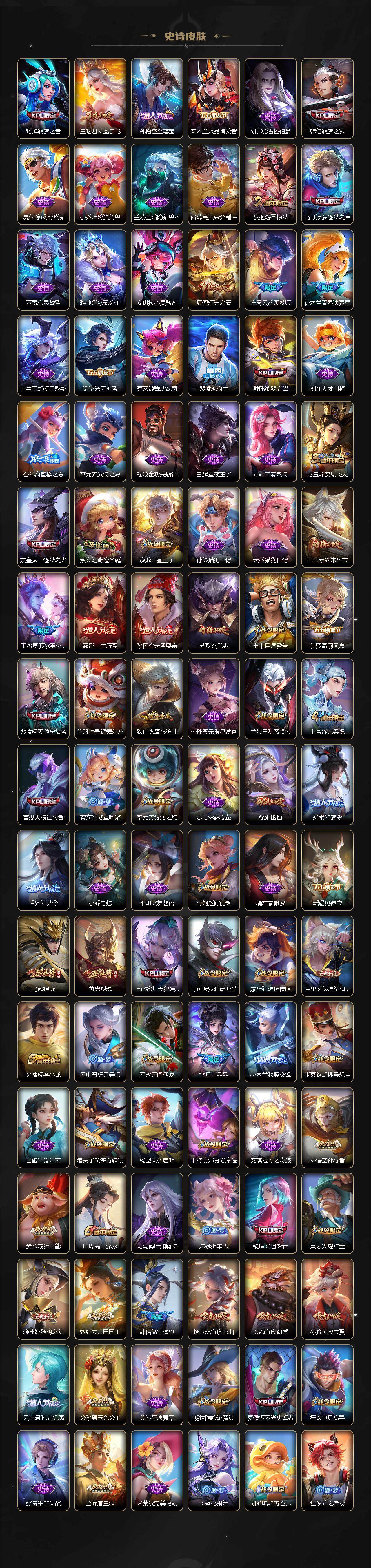 WZLX3411310王者荣耀账号详情图5