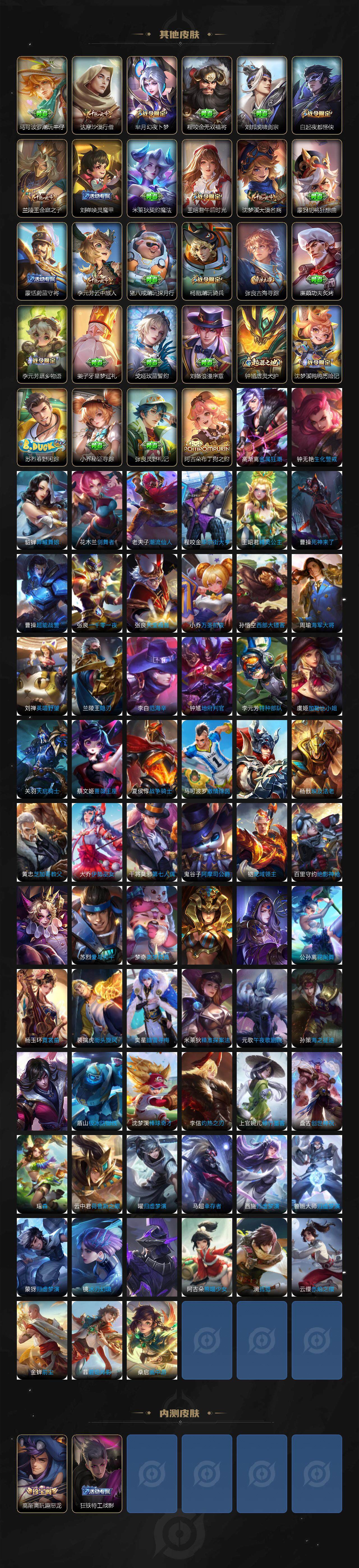 WZLX3411310王者荣耀账号详情图7