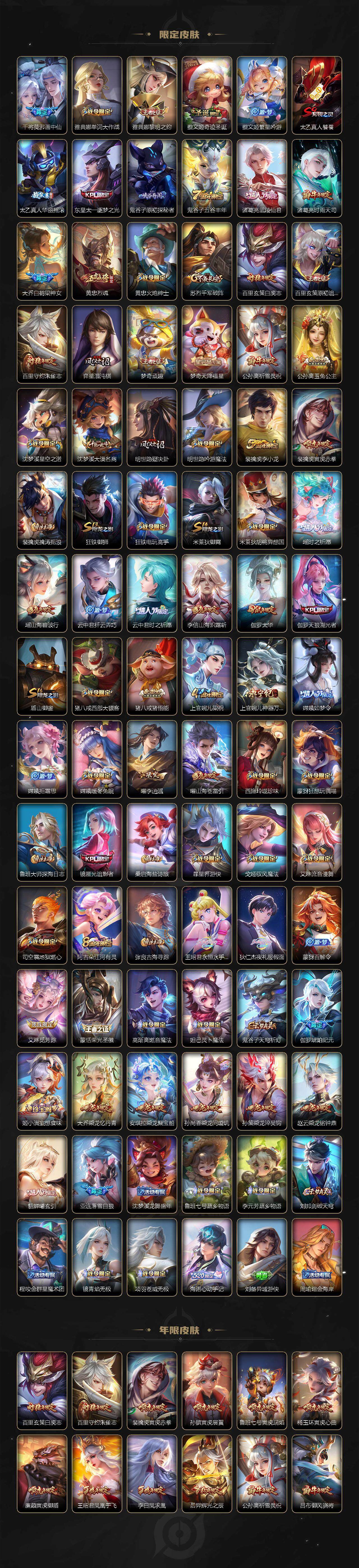 WZ0349747王者荣耀账号详情图4