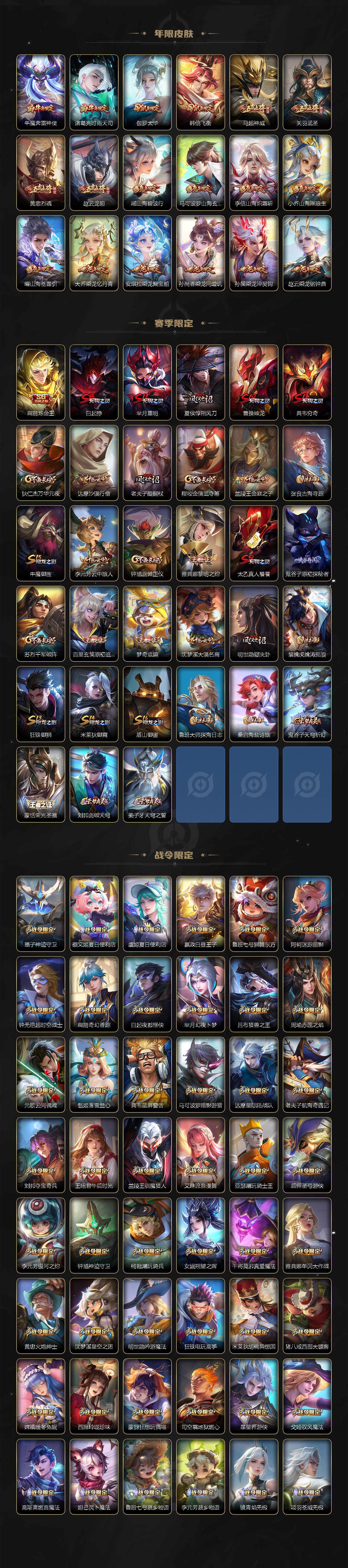 WZ0349747王者荣耀账号详情图5