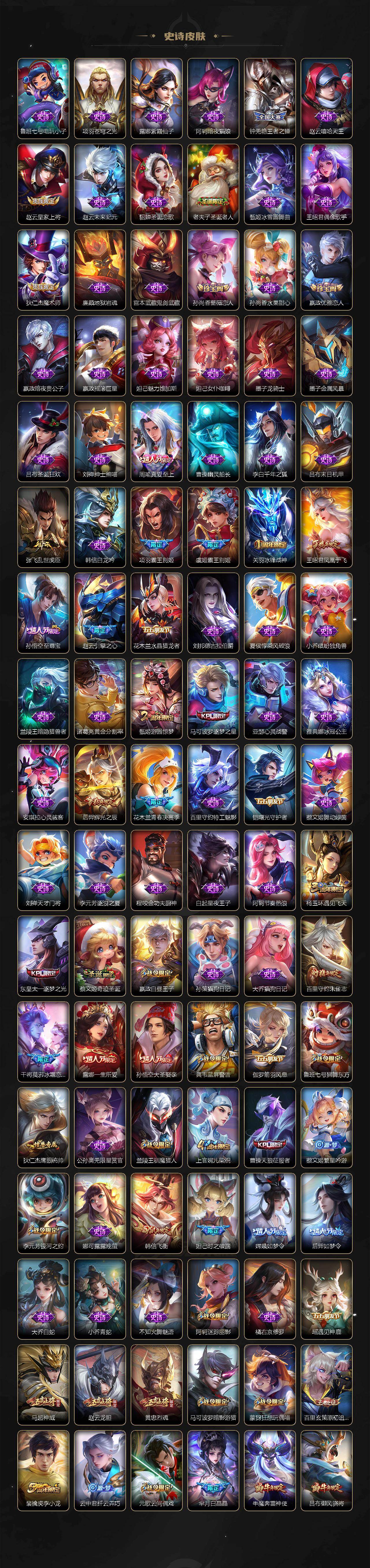 WZ0349747王者荣耀账号详情图6