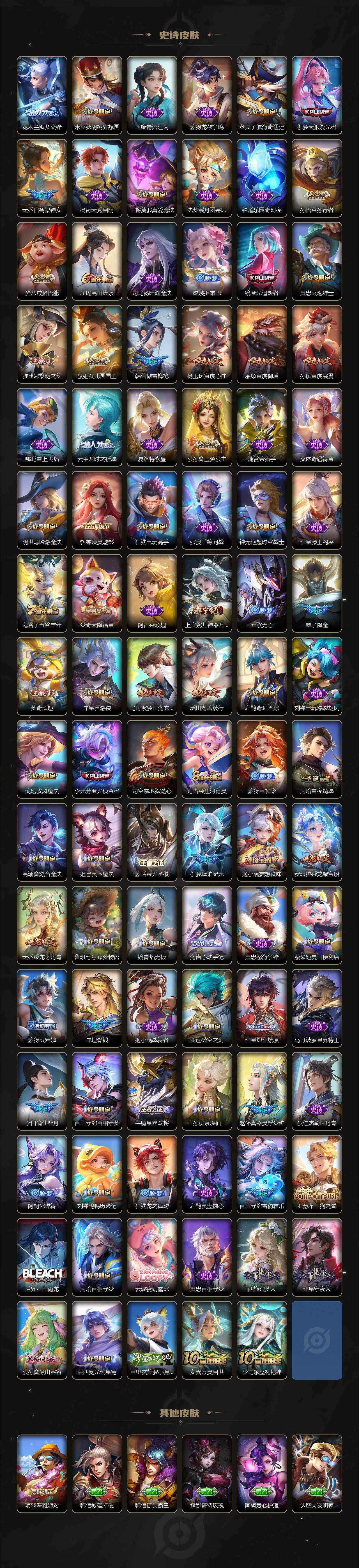 WZ0349747王者荣耀账号详情图7