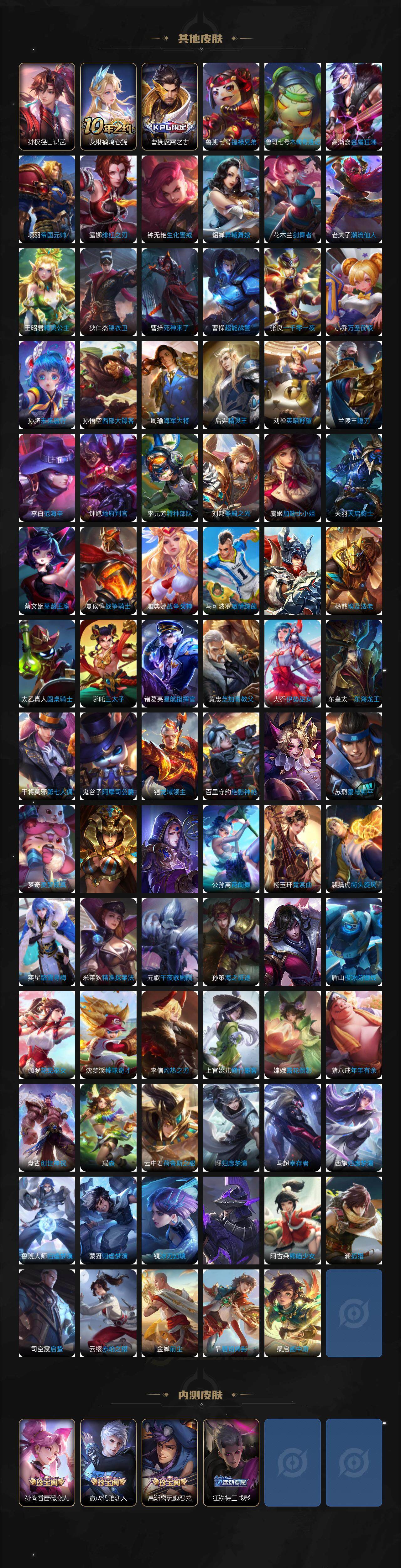 WZ0349747王者荣耀账号详情图10