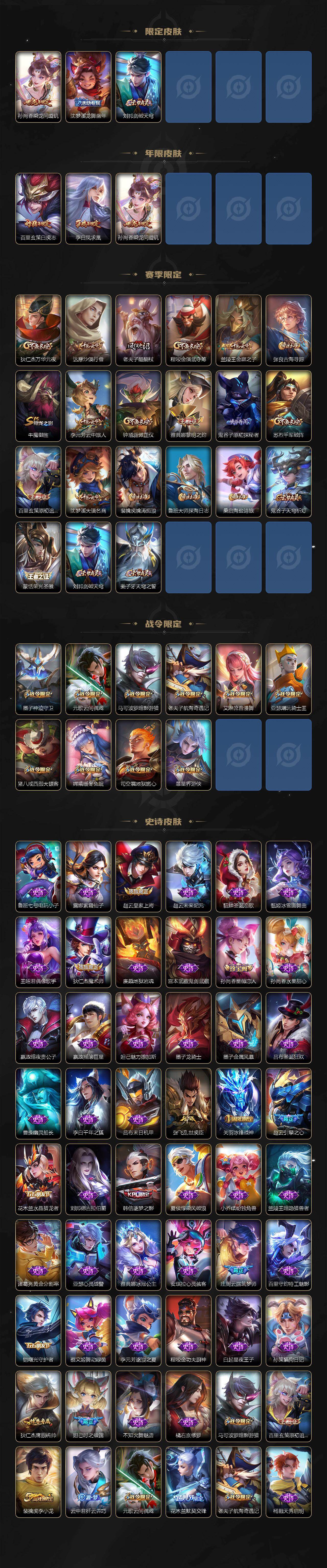 WZ0349749王者荣耀账号详情图3