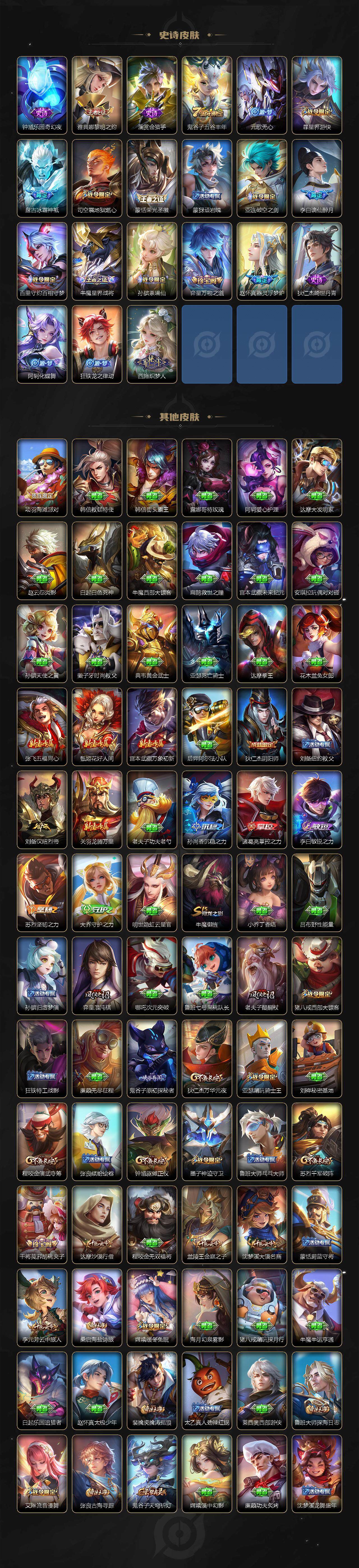 WZ0349749王者荣耀账号详情图4