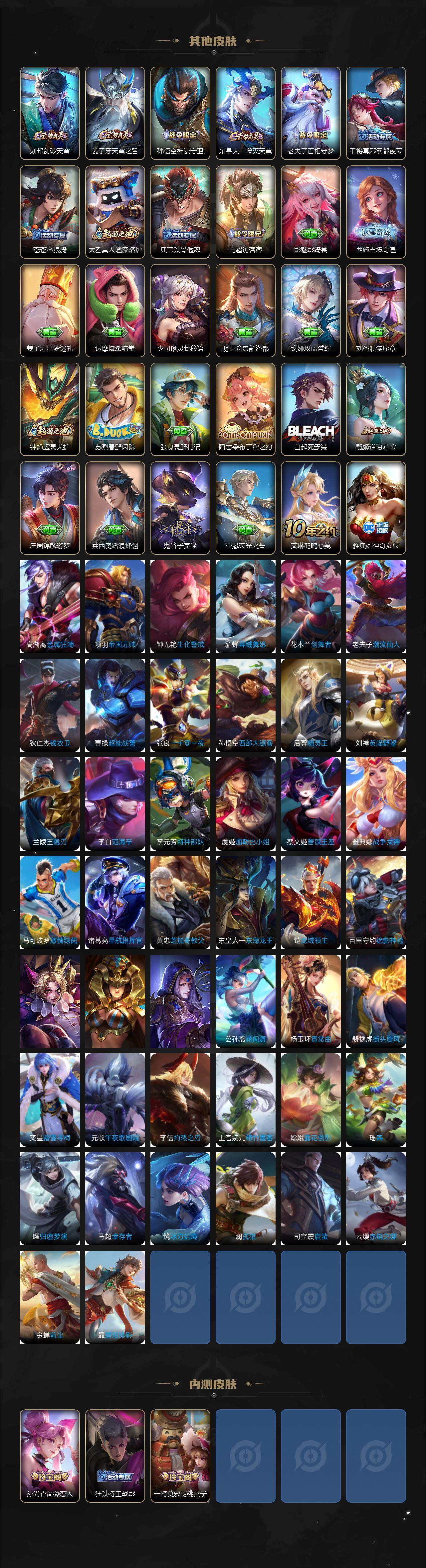 WZ0349749王者荣耀账号详情图5