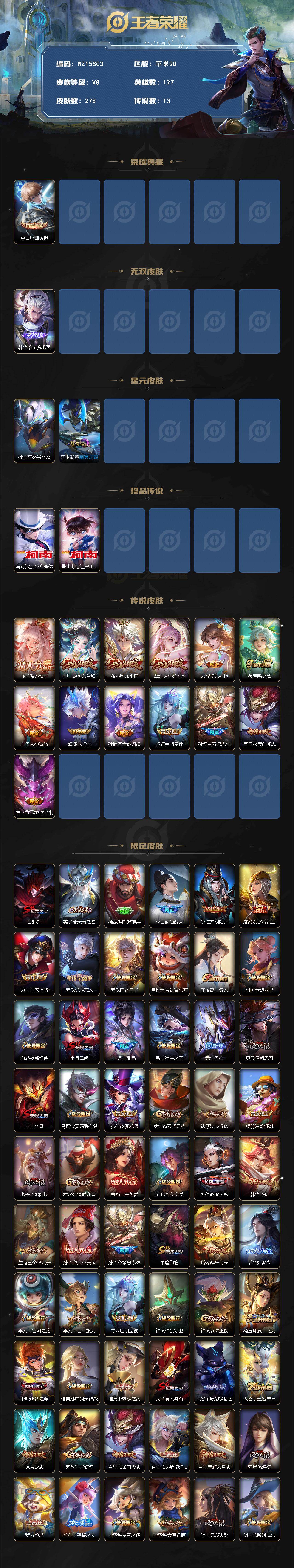 WZ0349751王者荣耀账号详情图2