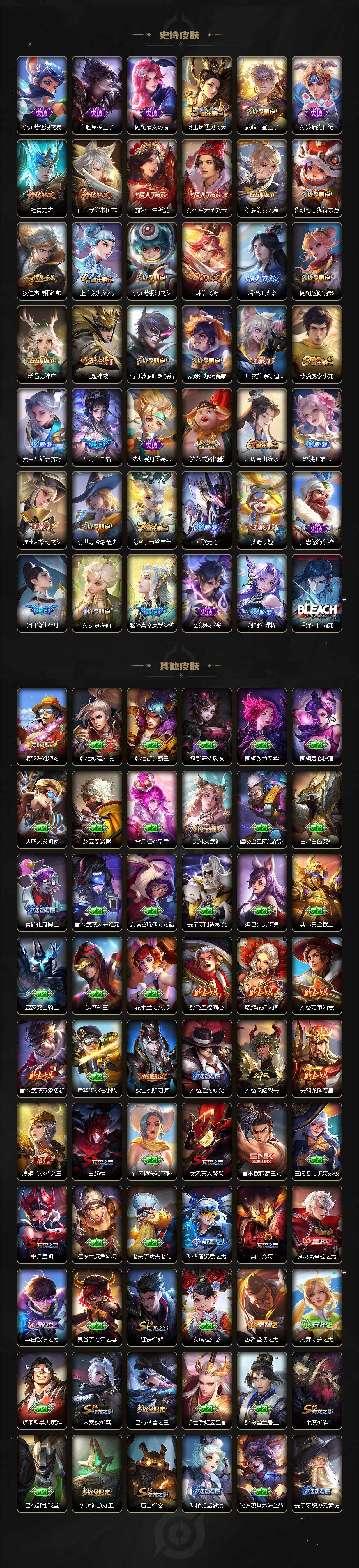 WZ0349751王者荣耀账号详情图4