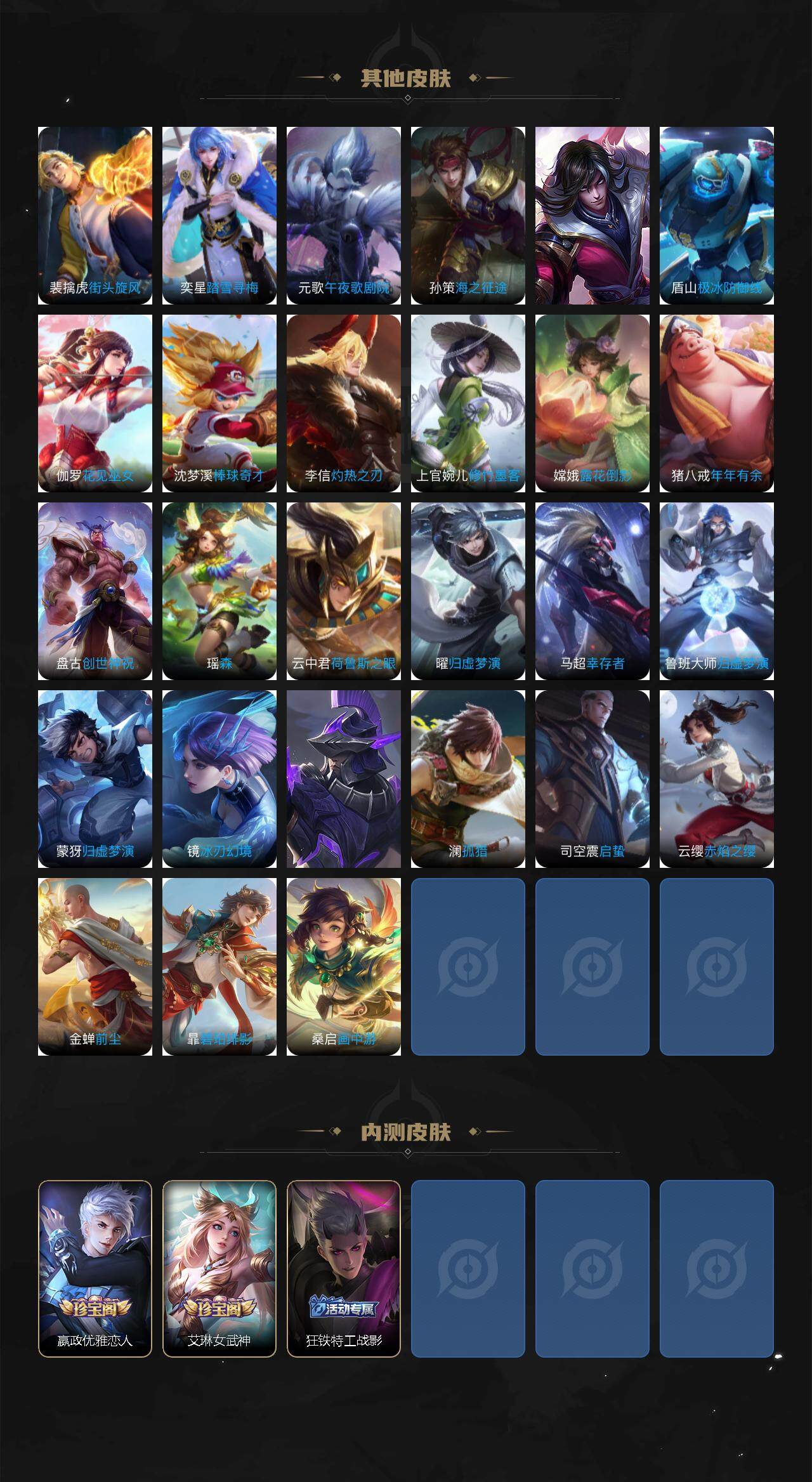 WZ0349751王者荣耀账号详情图6