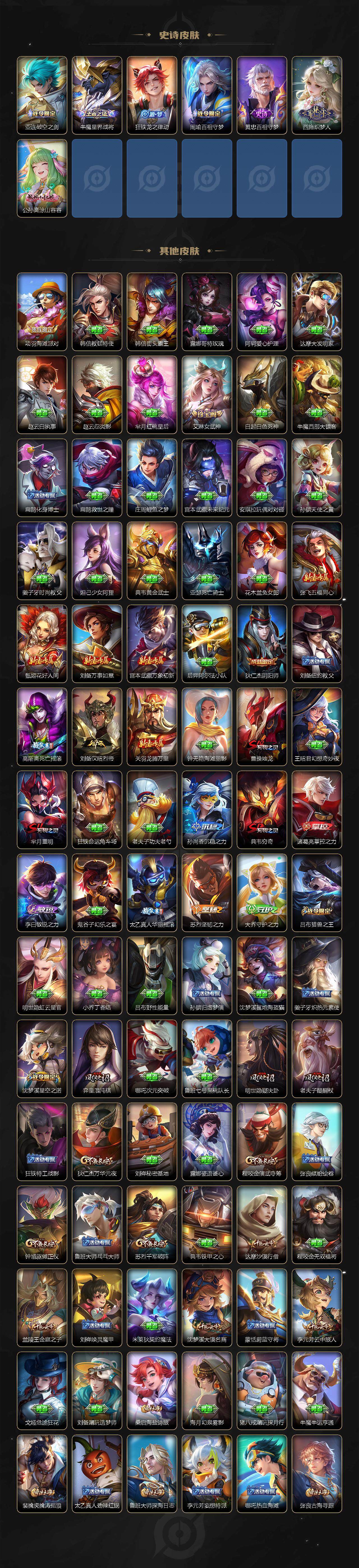 WZCMW3415955王者荣耀账号详情图4