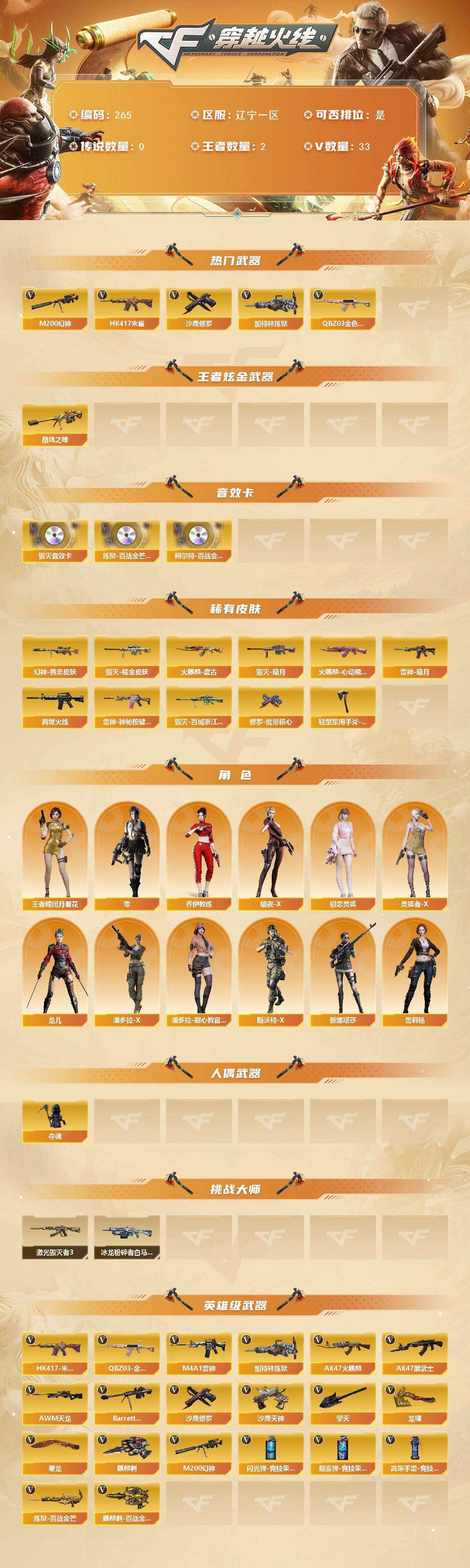 CFCMW421393穿越火线账号详情图2