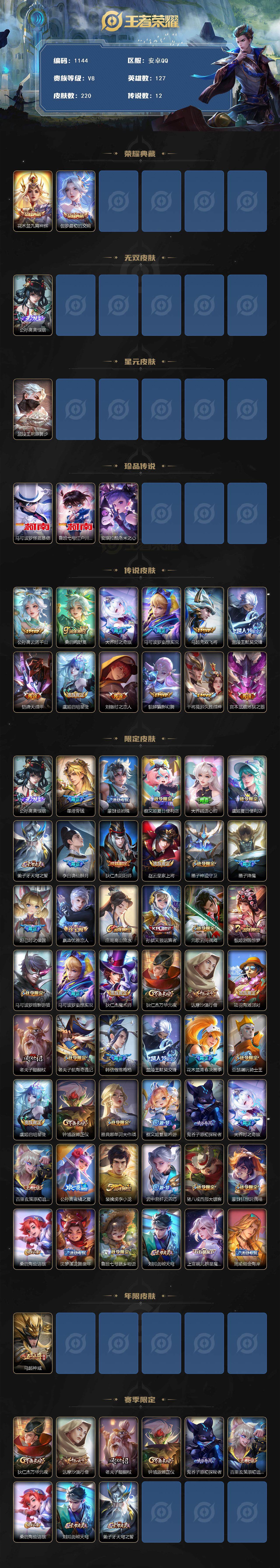 WZCMW3403700王者荣耀账号详情图9