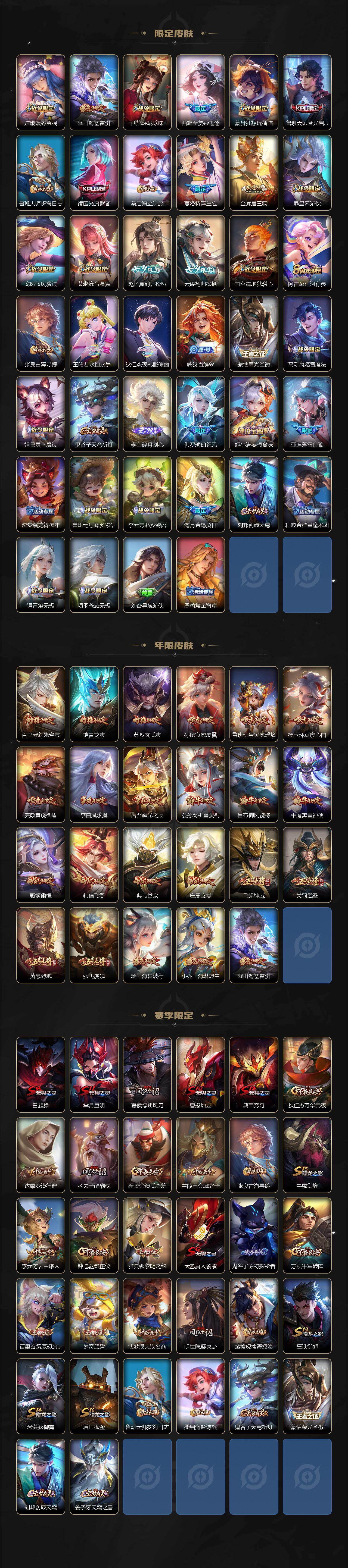 WZCMW496187王者荣耀账号详情图4