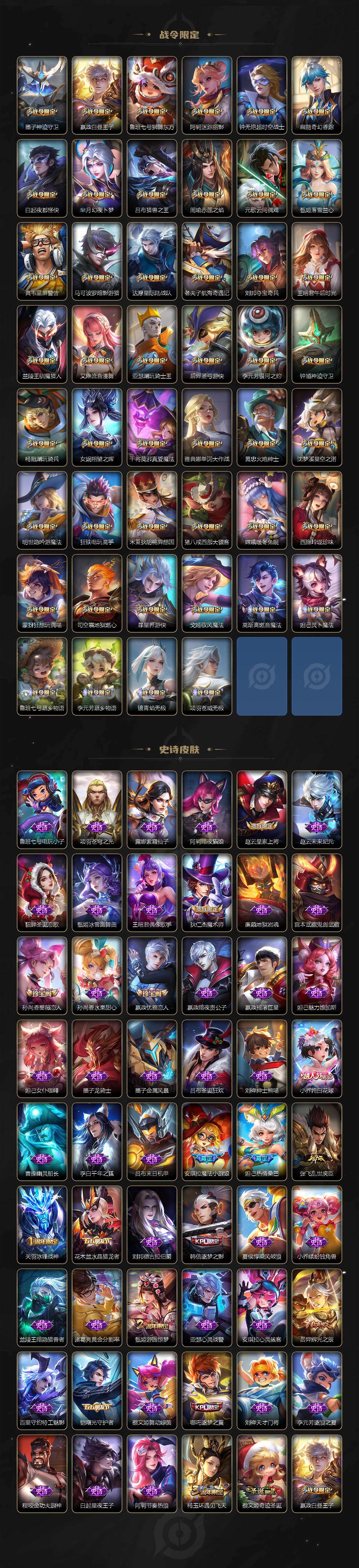 WZCMW496187王者荣耀账号详情图5