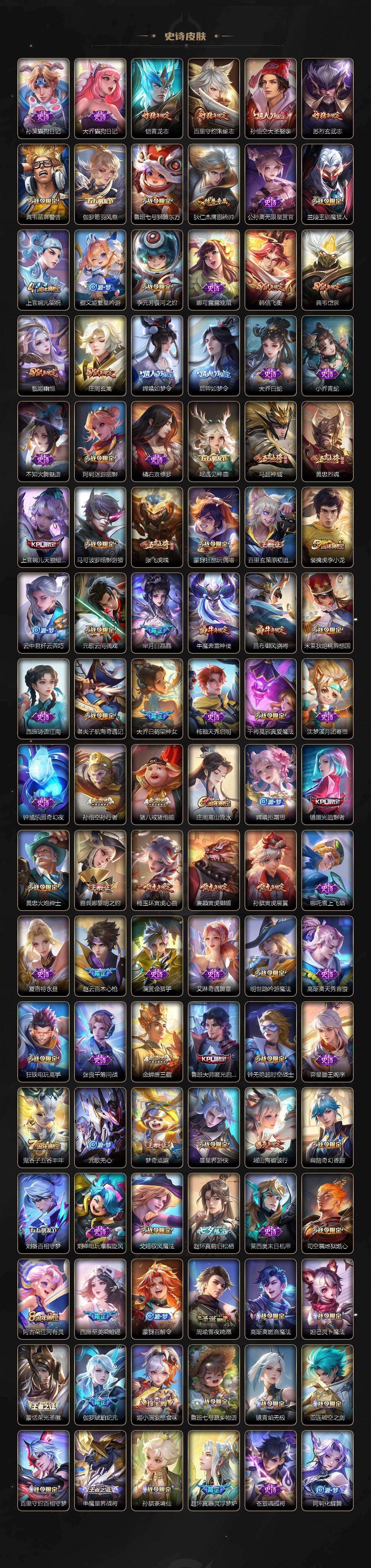 WZCMW496187王者荣耀账号详情图6