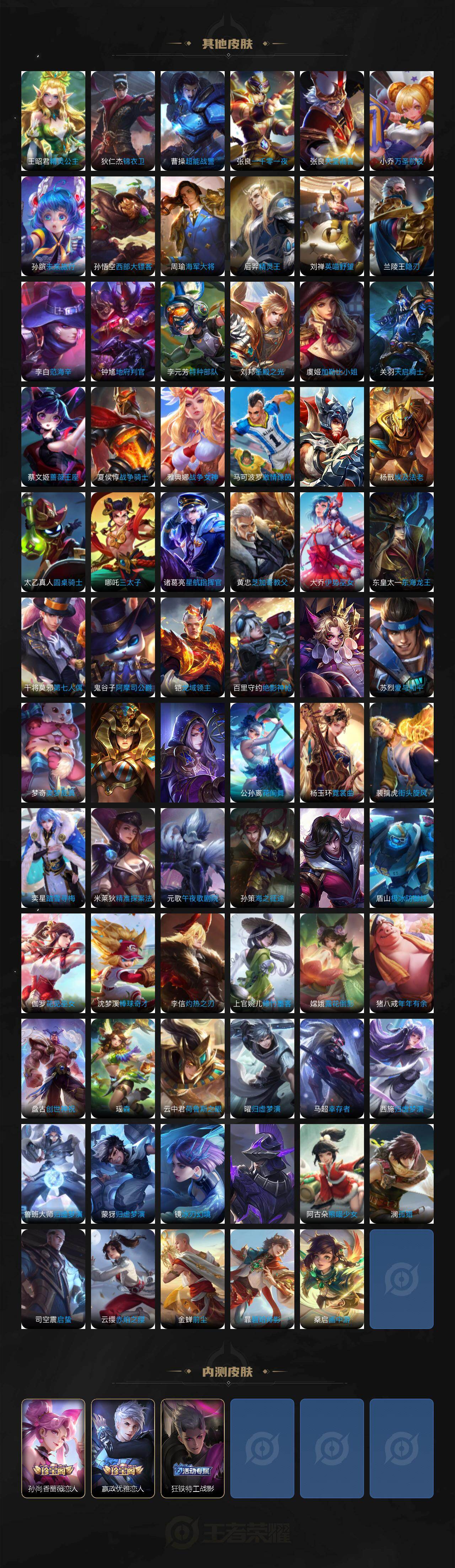 WZCMW496187王者荣耀账号详情图9