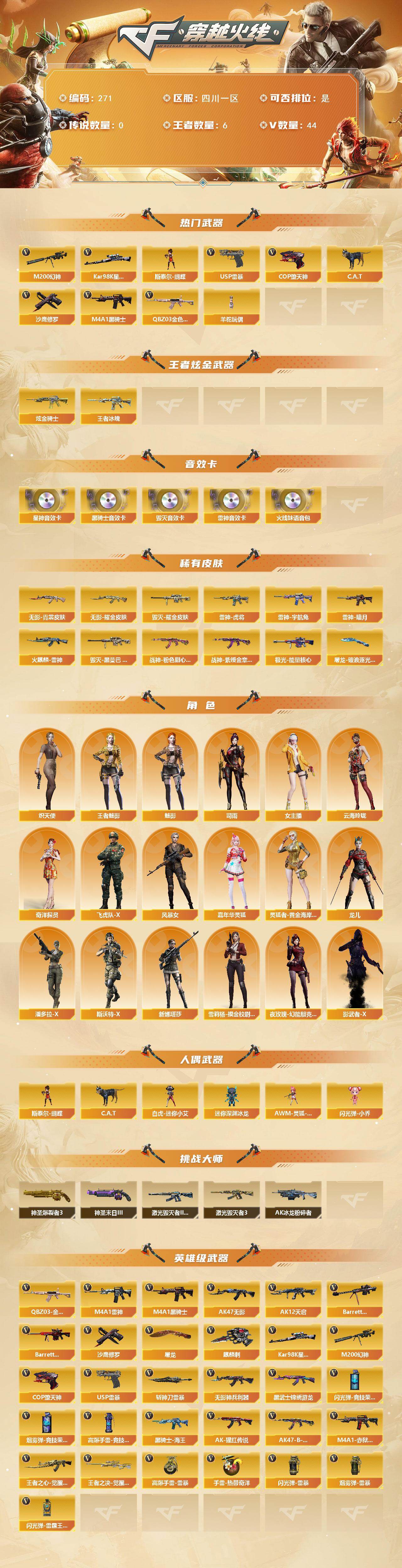 CFCMW421898穿越火线账号详情图2