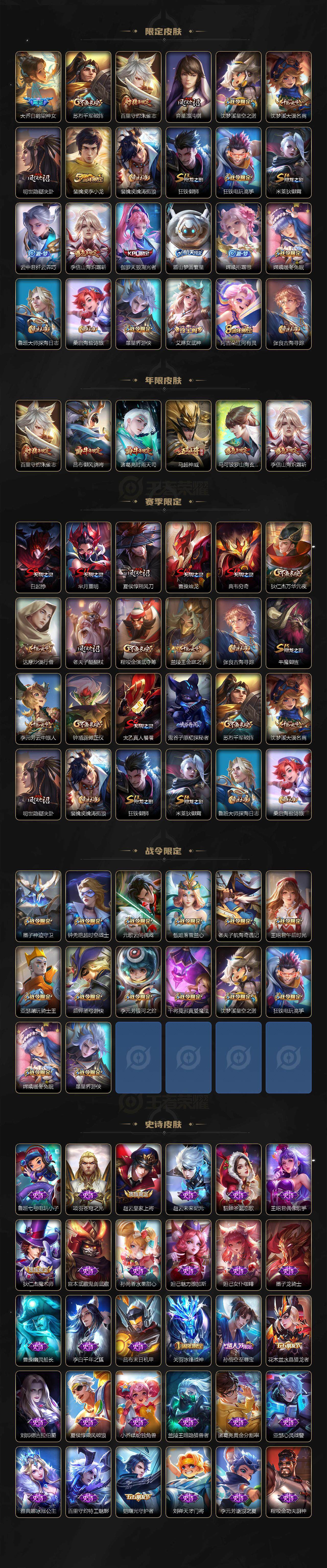 WZLFY3403679王者荣耀账号详情图3