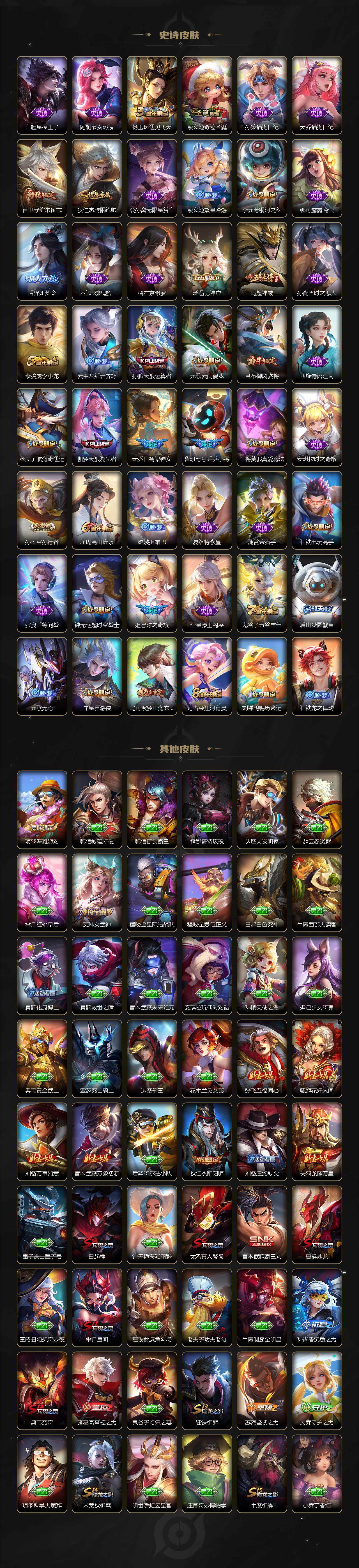 WZLFY3403679王者荣耀账号详情图4